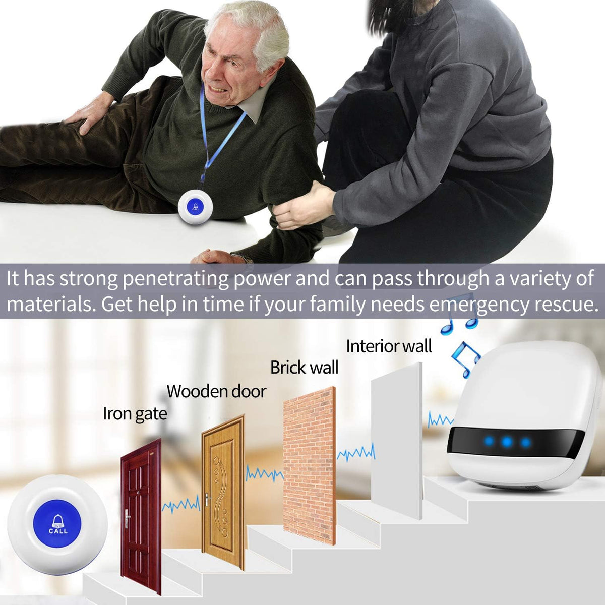 Caregiver Pager Wireless SOS Call Button Nurse Alarm System 5 Transmitter 5 Plug-in Receiver M749