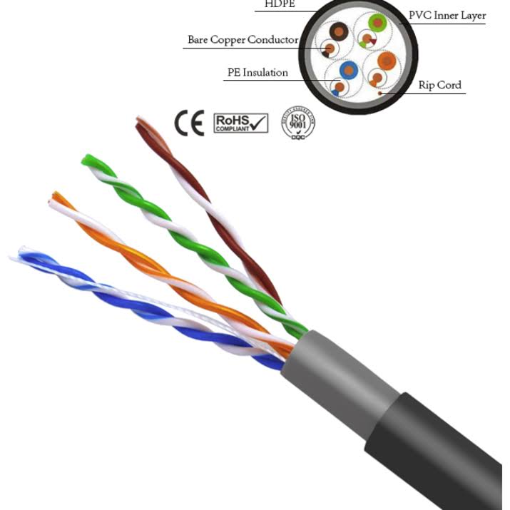 Cat.5e UTP Network Cable H2474