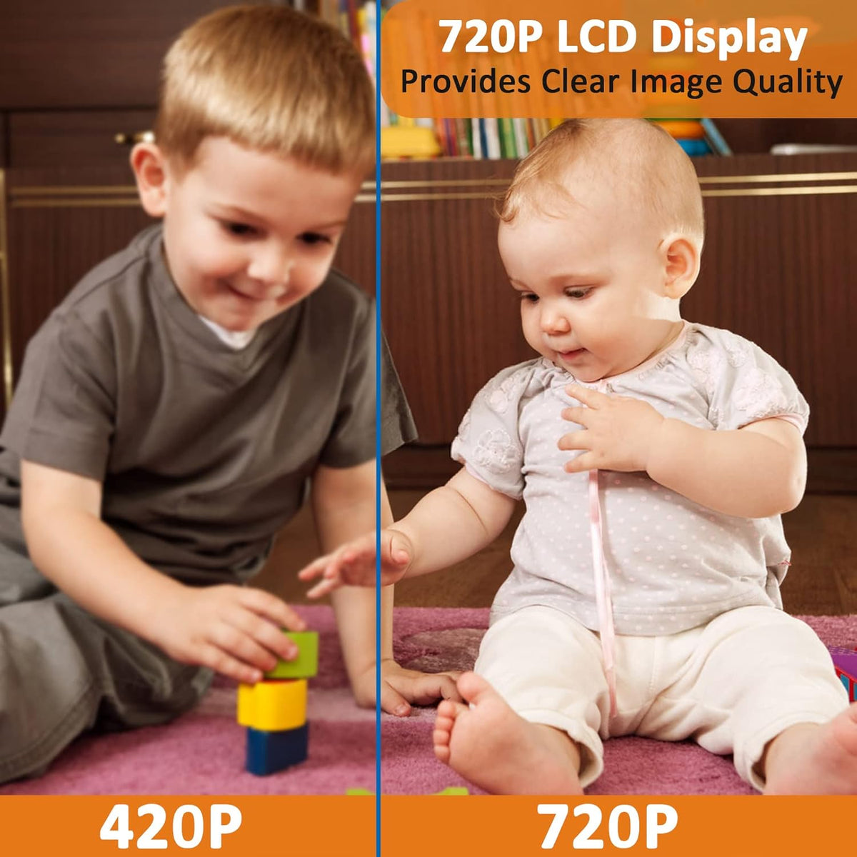 Video Baby Monitor with Camera and Audio, 5-inch 720p Display, Night Vision, Two Way Audio L88197