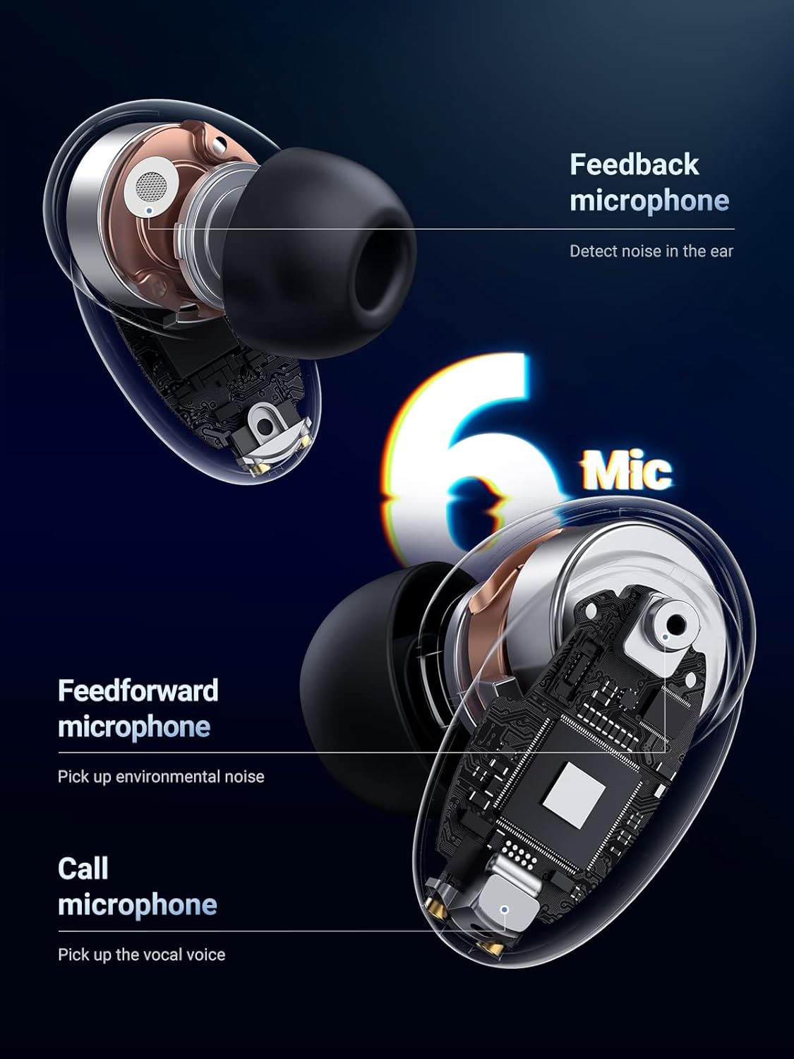 Hybrid Active Noise Cancelling Wireless Earbuds A55269