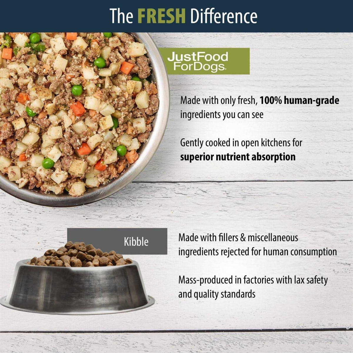 Dog Food Topper Variety Pack V39566