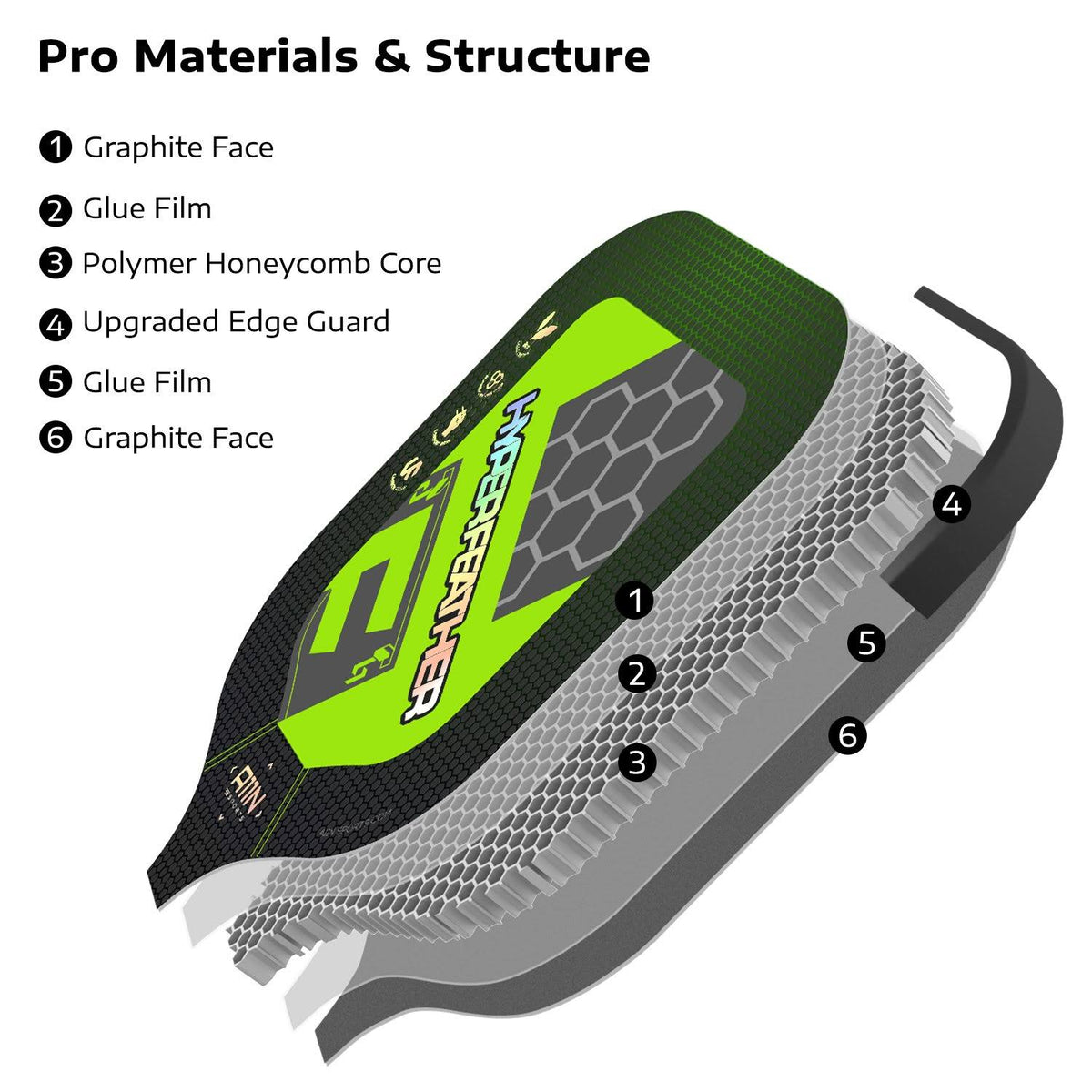 CarbonFiber Pickleball Paddle Set F5144