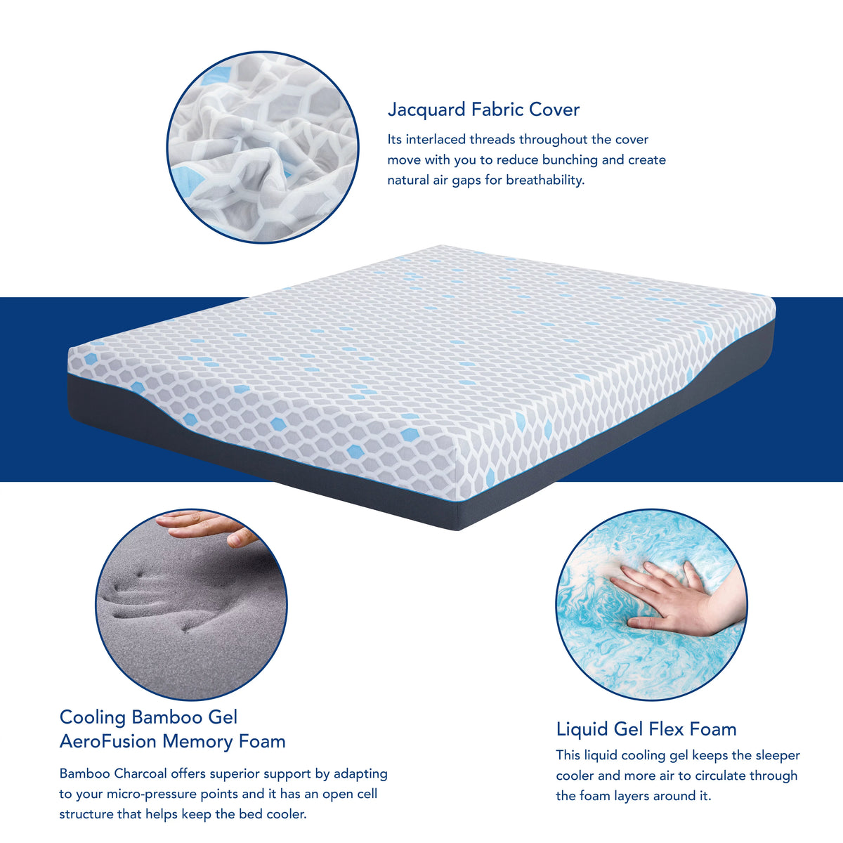 Charcoal 10 inch Gel Memory Foam Mattress O657329