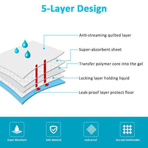 Large Super Absorbent & Leak-Proof Pet Training Pads L708563