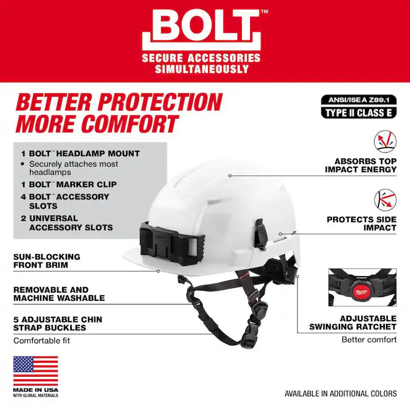 White Type 2 Class E Front Brim Non-Vented Safety Helmet U374950