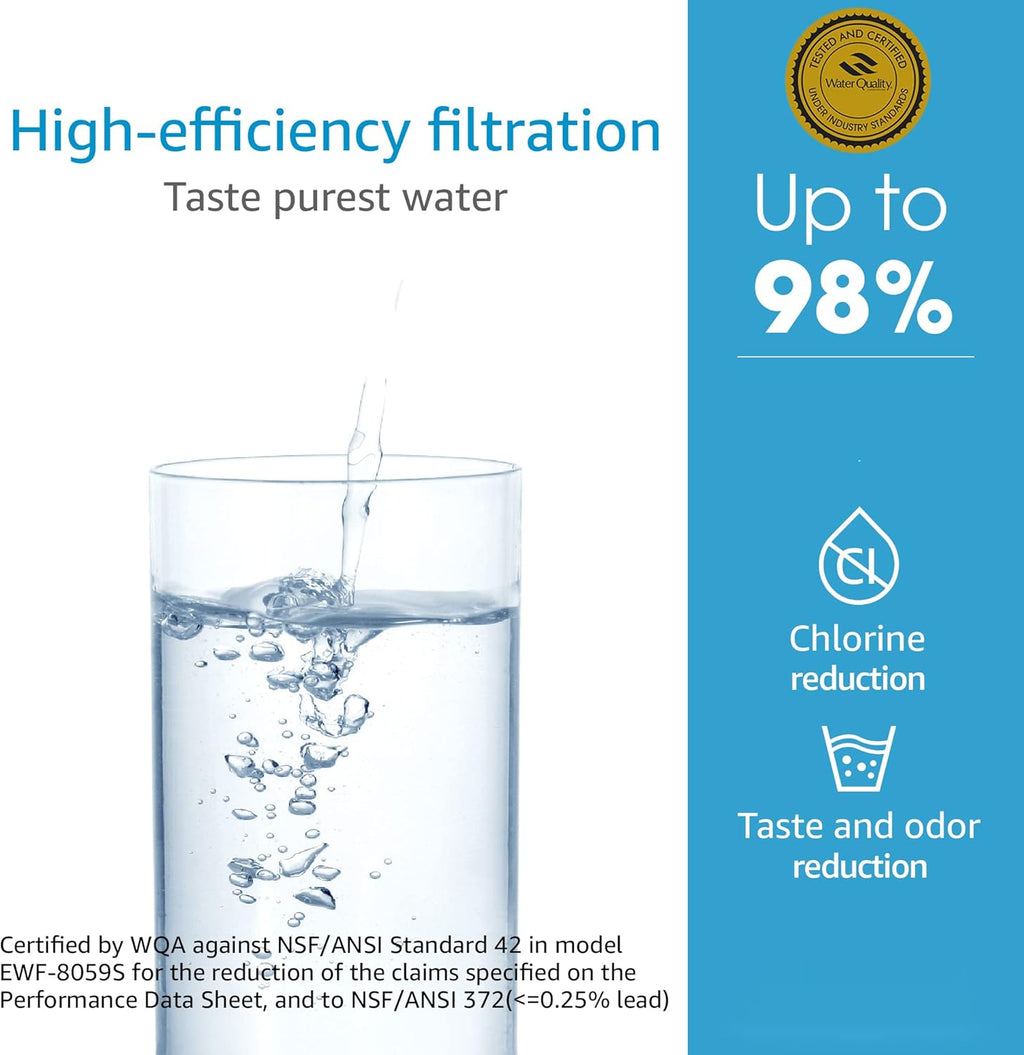 Reverse Osmosis Water Filter Cartridge T774