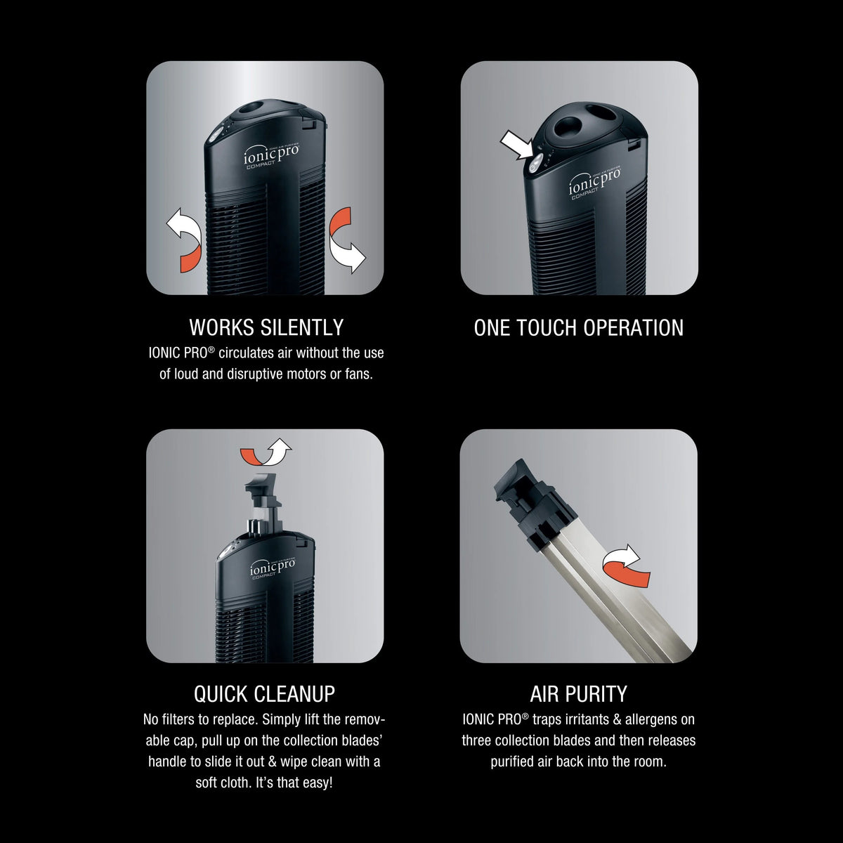 Black Compact Ionic Air Purifier Y2488