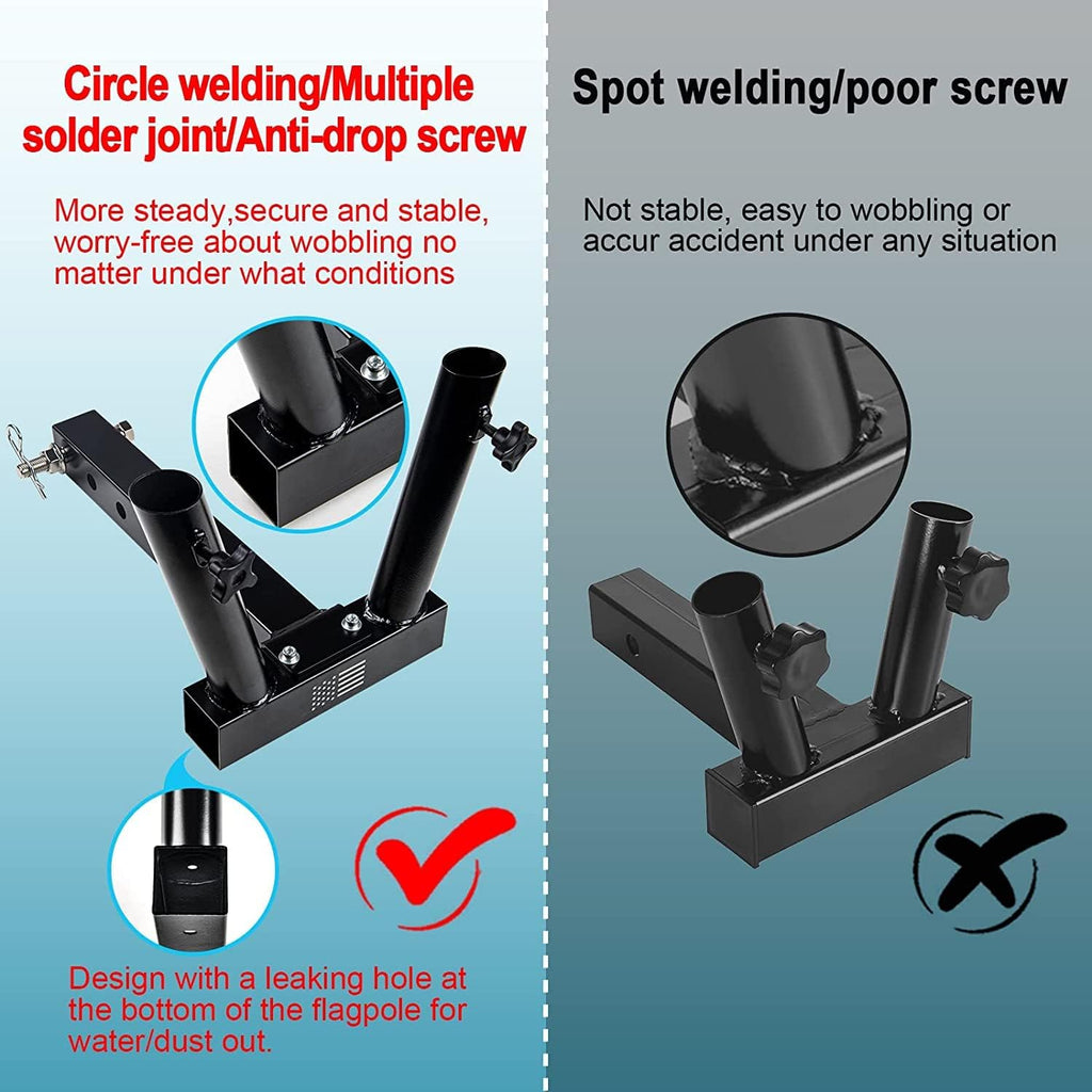 Universal Flag Hitch Mount with Anti-Wobble Screws Z567