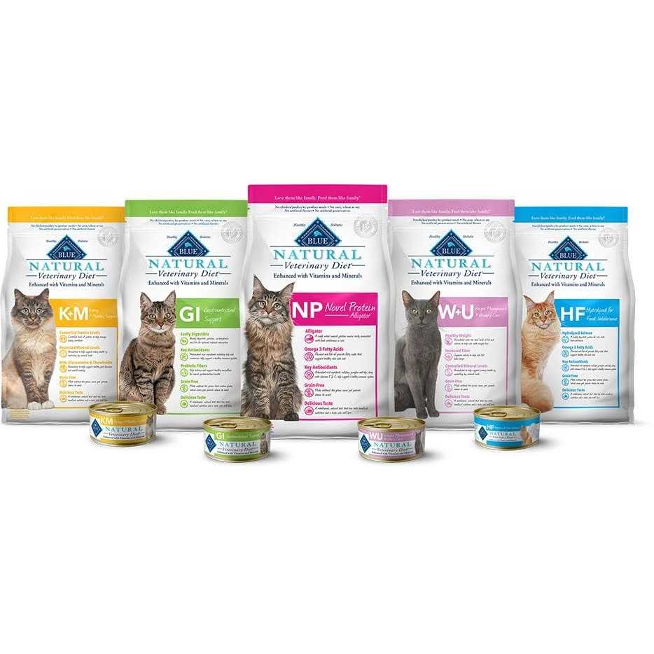 Weight Management Urinary Care Dry Cat Food F789