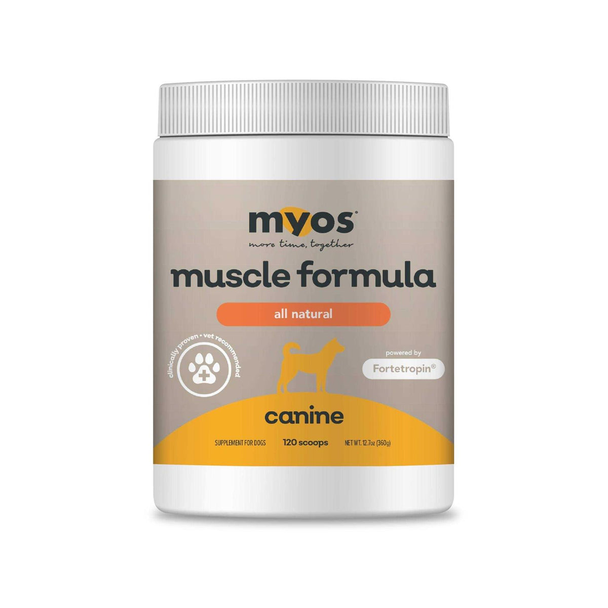 Canine Muscle Formula A327