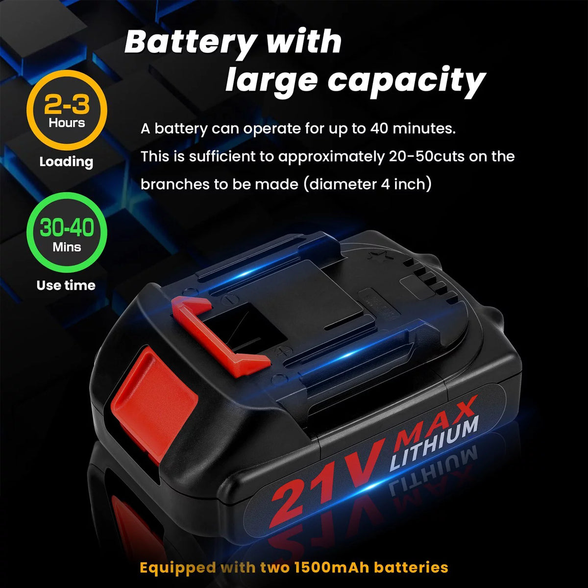 6 Inch 8 Inch Cordless Chainsaw with 2 Battery Auto-oil System W7858