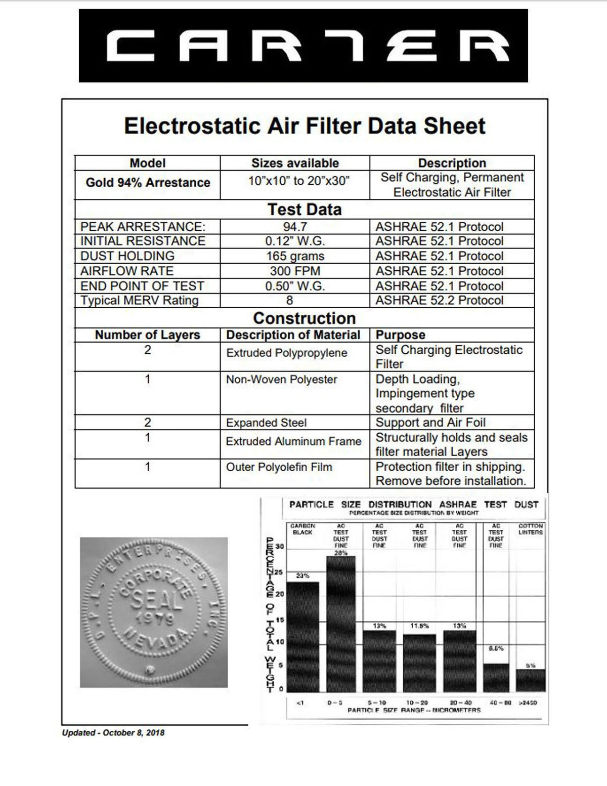 18x20x1 MERV 8 Washable Electrostatic Air Filter P5791