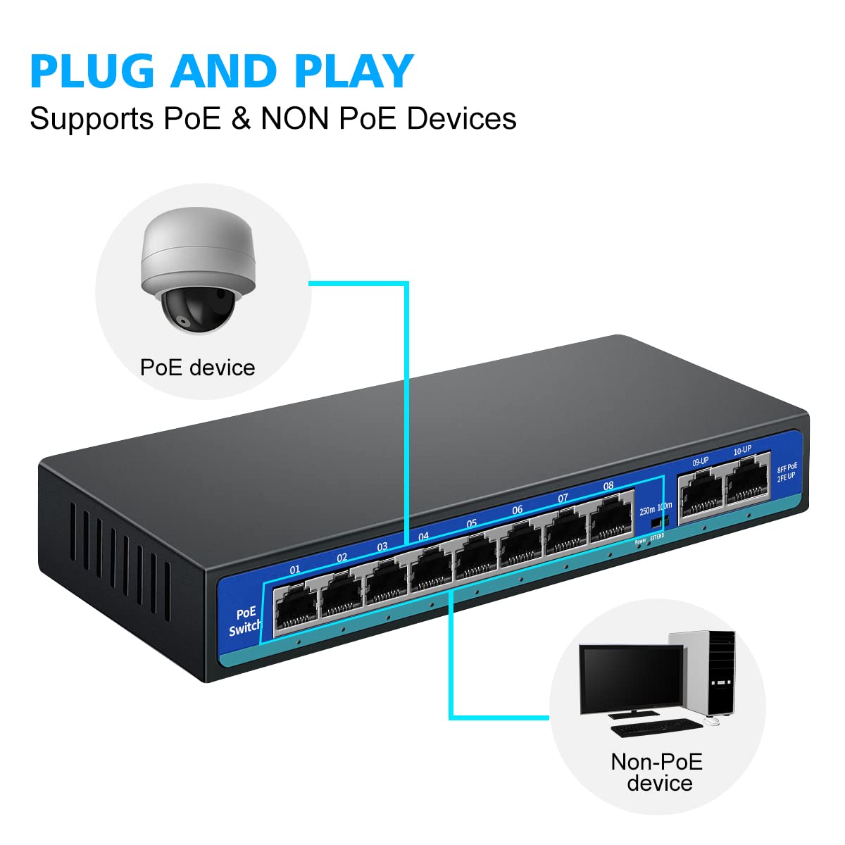 8 Port PoE Switch with 2 Uplink Ports V3295