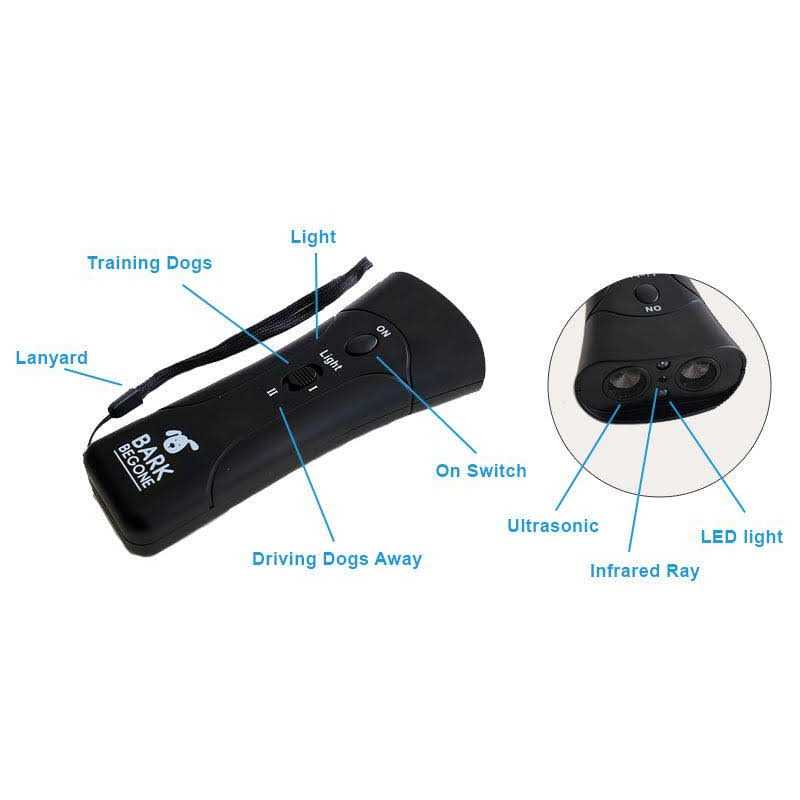 Ultrasonic Dog Trainer Y4184