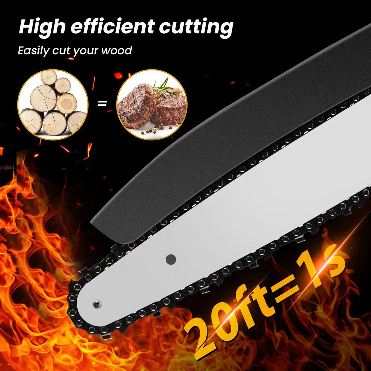 6 Inch 8 Inch Cordless Chainsaw with 2 Battery Auto-oil System W7858