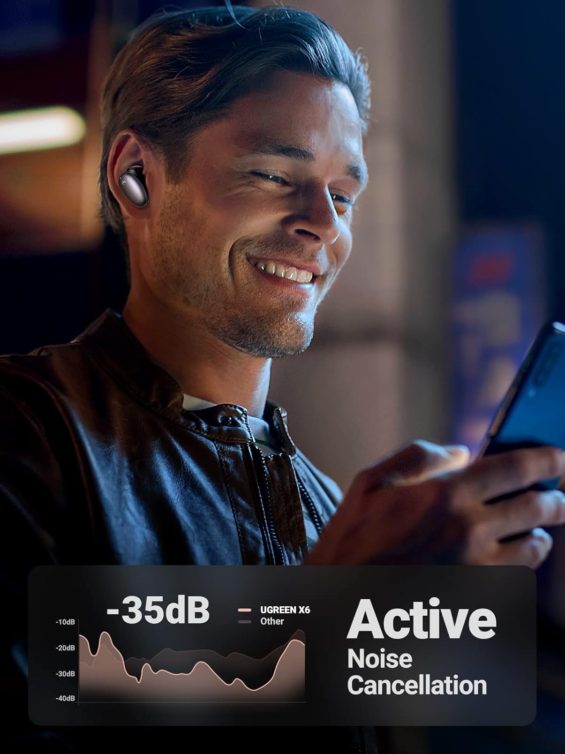 Hybrid Active Noise Cancelling Wireless Earbuds A55269