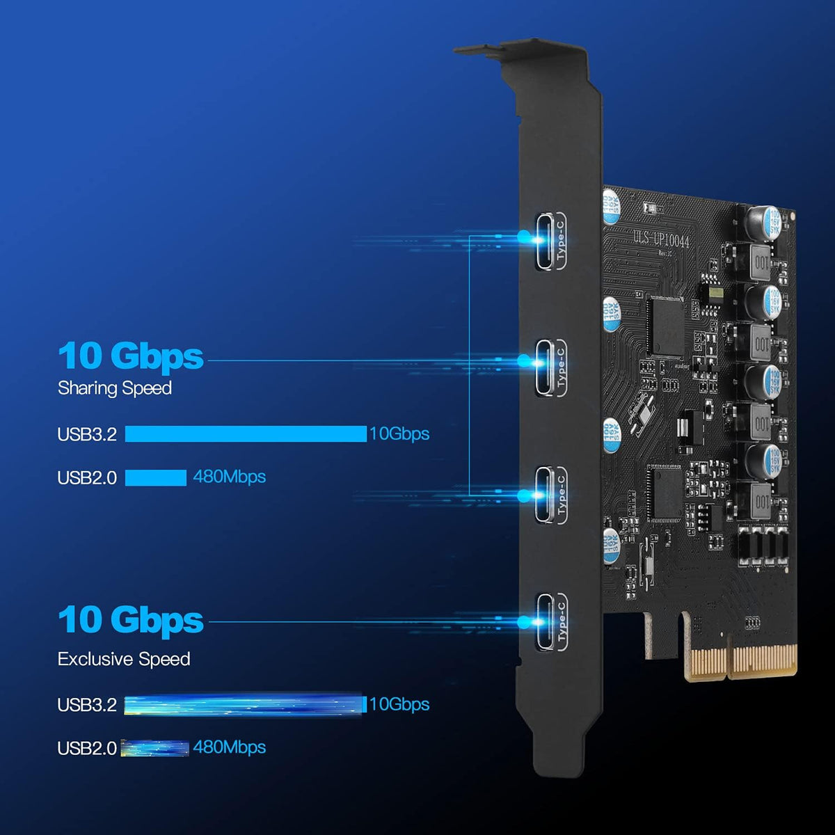 PCIe Gen3 x2 USB 3.2 4-Port Type C Expansion Card O282
