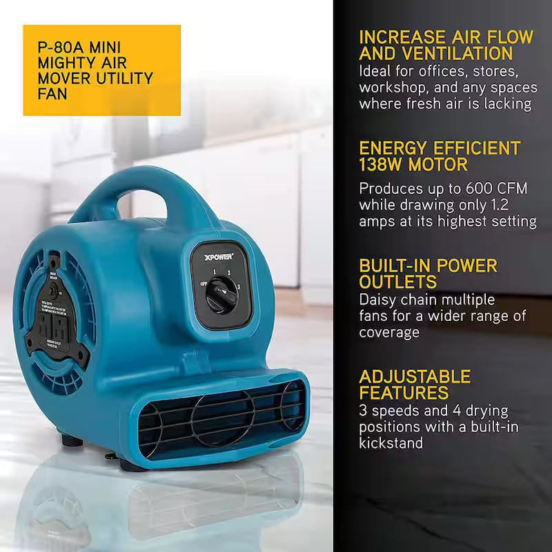 600 CFM 3-Speed Air Mover Utility Blower Fan X538026