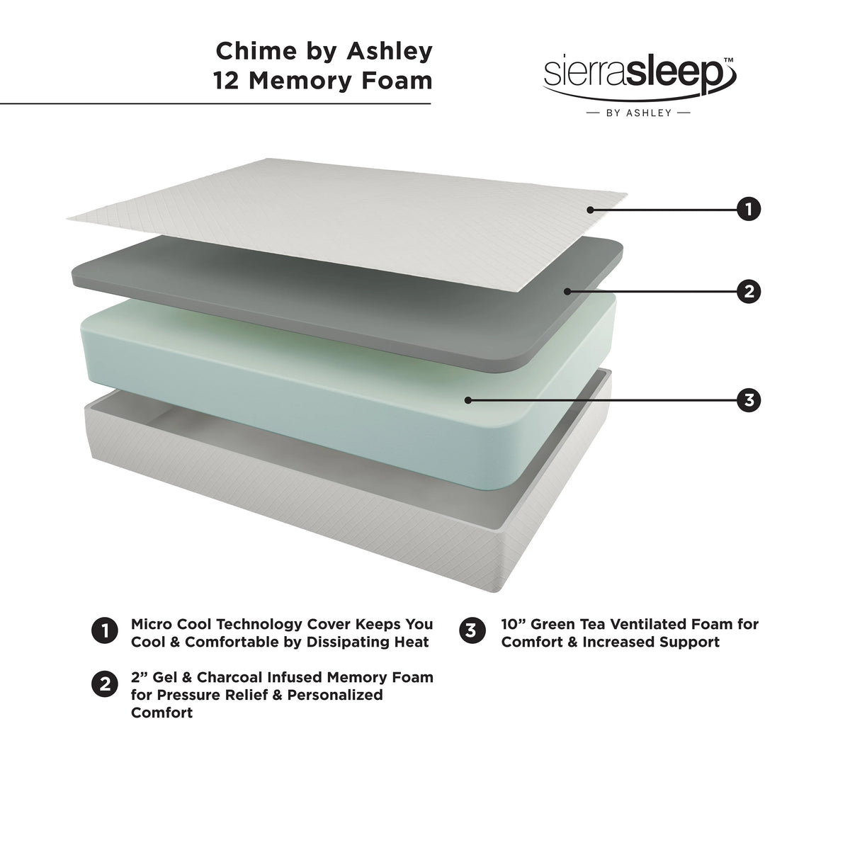 12 Inch Memory Foam King Mattress N78222