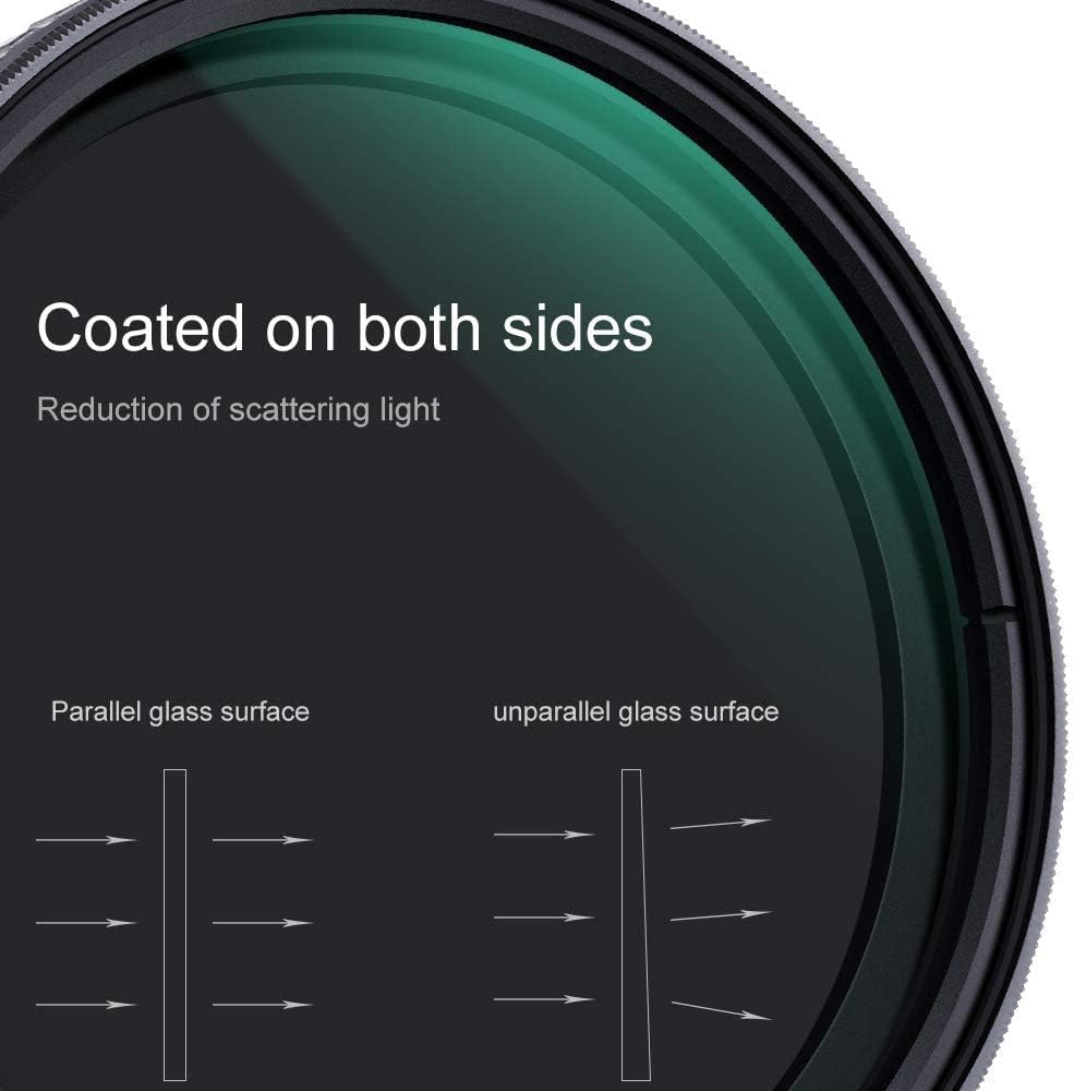 49mm Variable ND Filter ND8-ND128 3-7 Stop S639