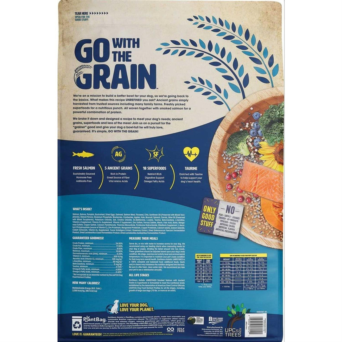 Smoked Turkey with Ancient Grains Dry Dog Food F288216