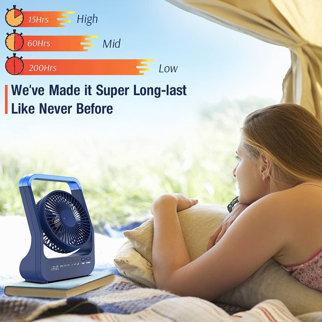 Rechargeable Battery Operated Fan 20000mAh 3 Speed 360°Rotation Y616966