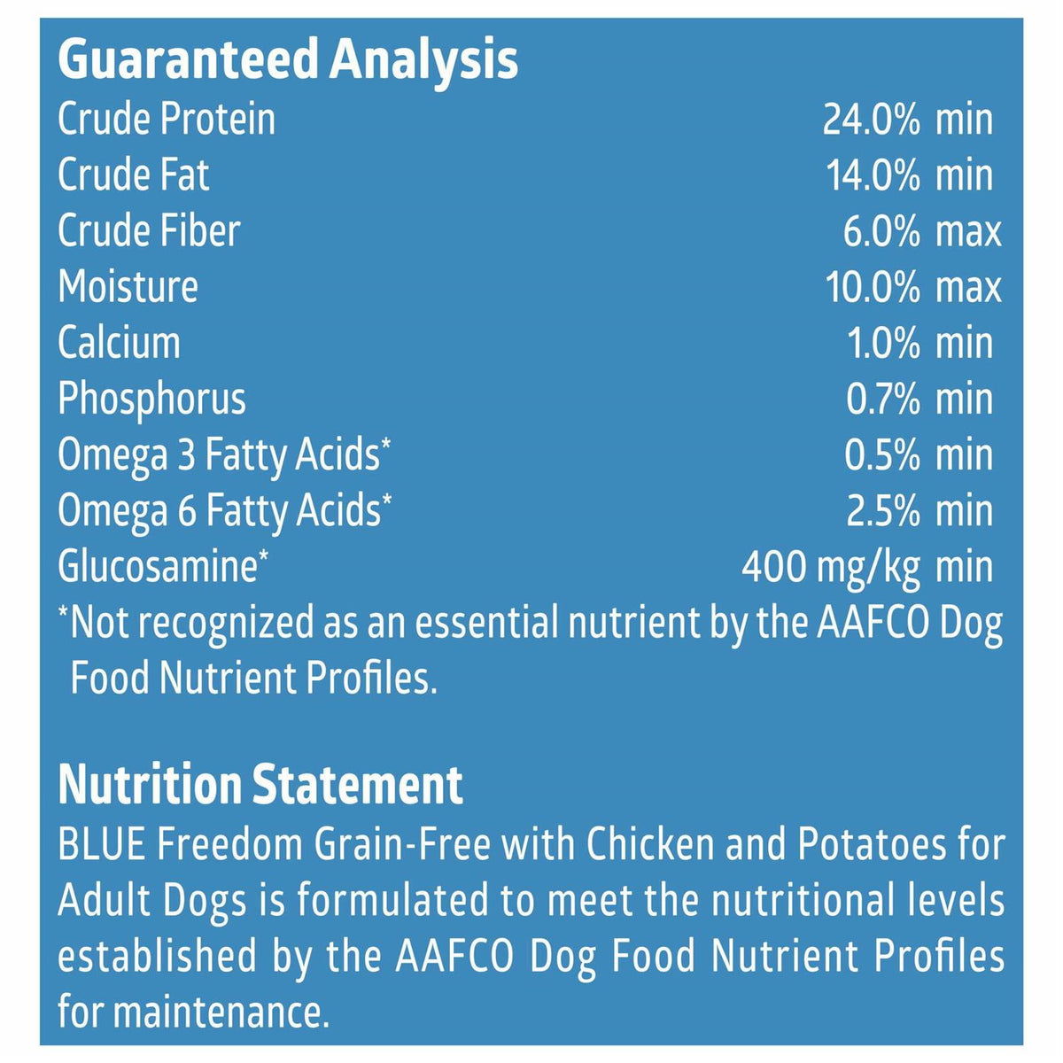 Blue Buffalo Freedom Adult Free Dog Food K87123