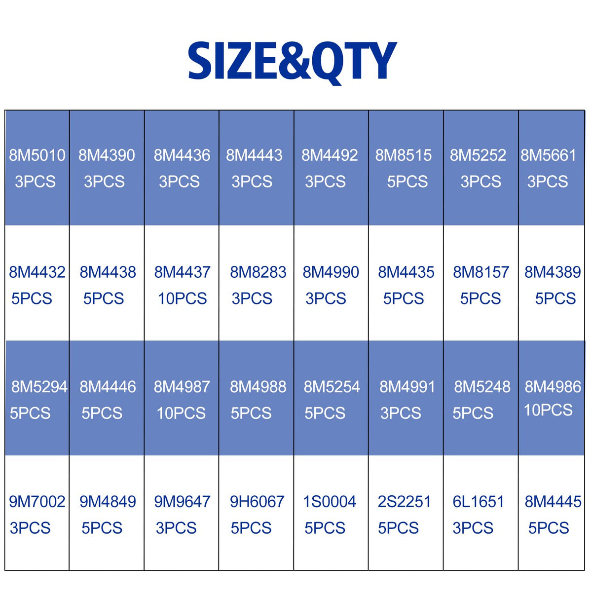 Silicone O-Ring Kit M330051