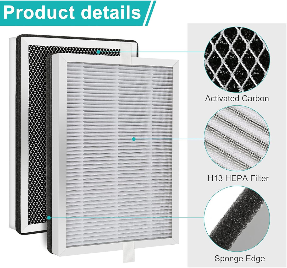 H13 True HEPA Replacement Filter 4 Pack P297666