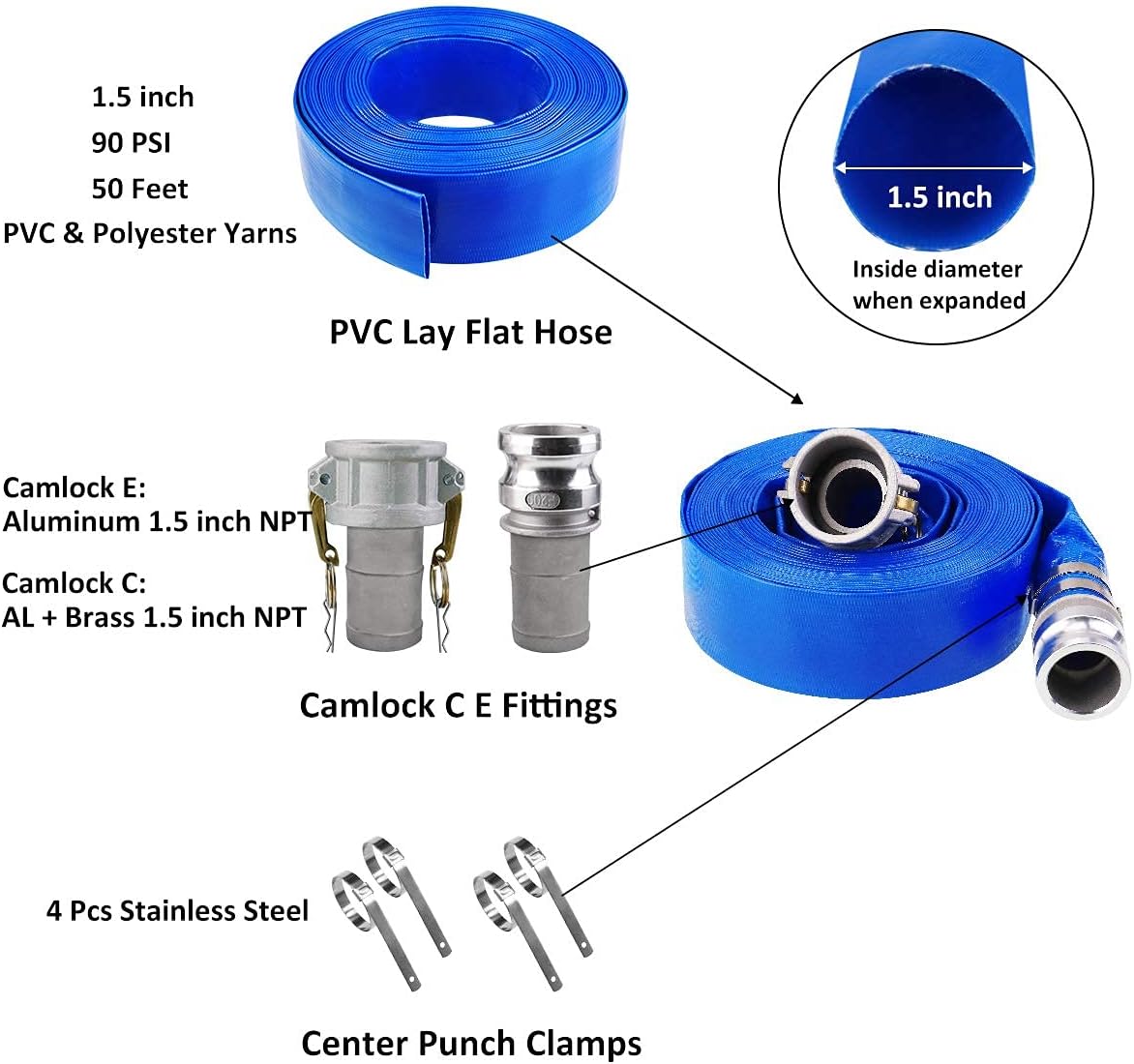 Blue PVC Backwash Hose with Camlock Fittings W339156