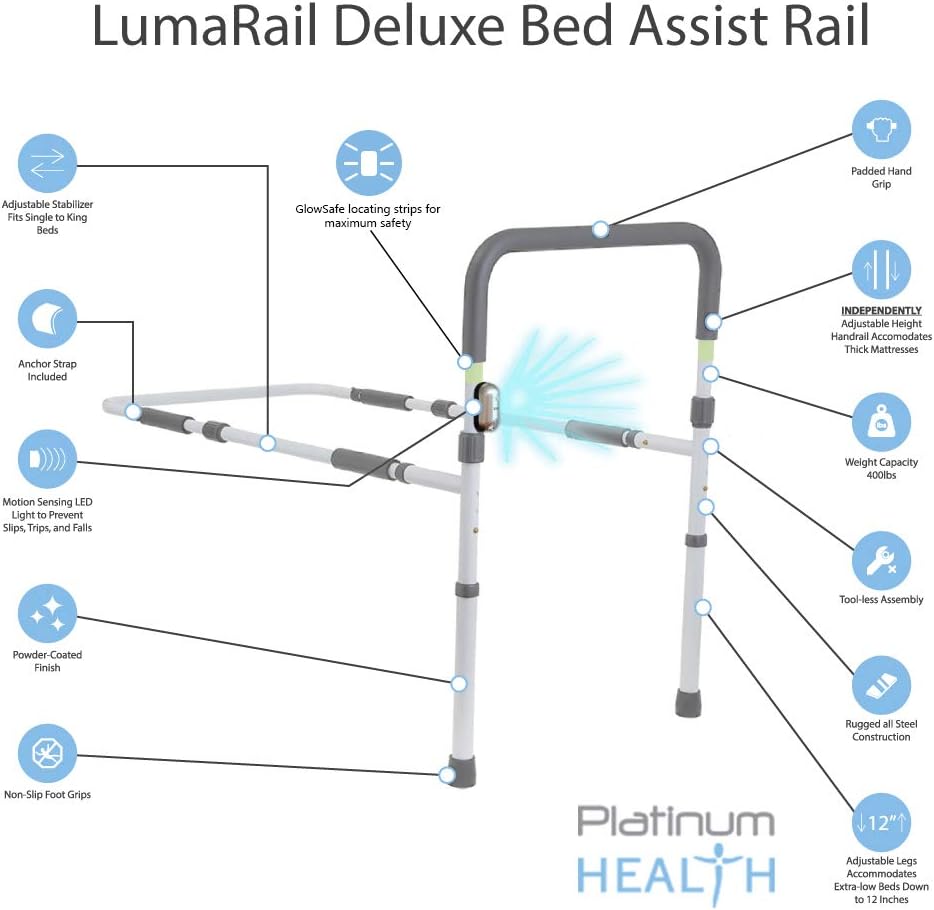 Bed Assist Rail with LED Motion Sensor Light and Anchor Strap I2887