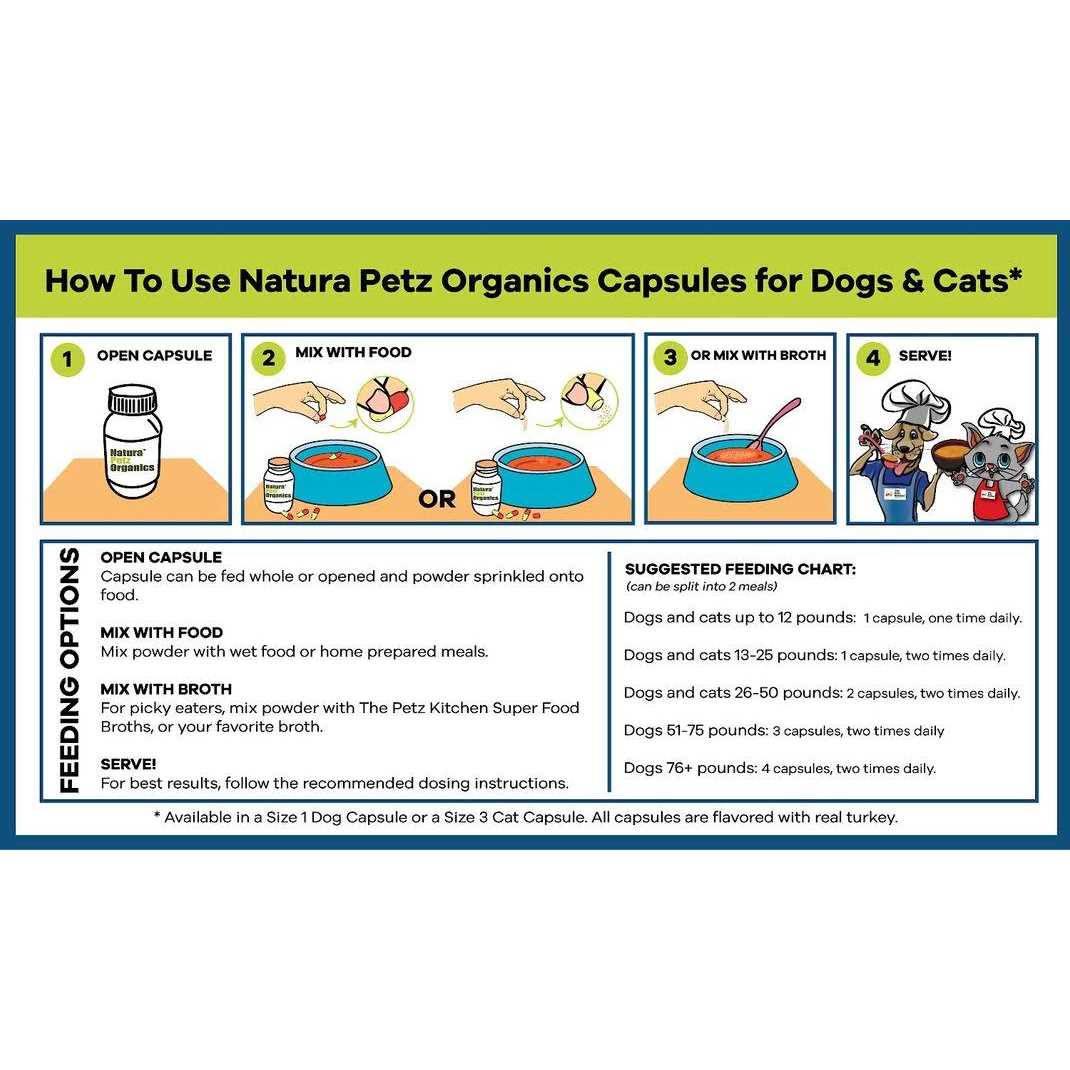 FUNGUS AMONG US MAX Master Blend FUNGUS P2088