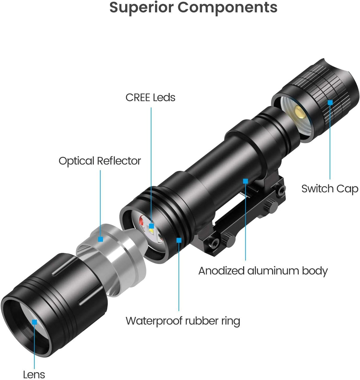 1200 Lumen Rail Mounted LED Tactical Flashlight K218