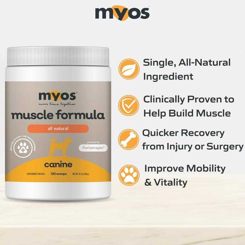 Canine Muscle Formula A327