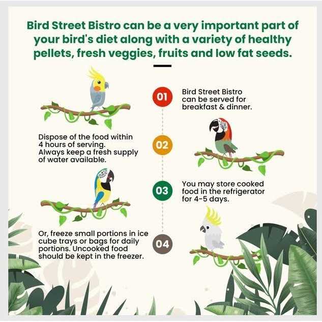 Bird Food Q295035