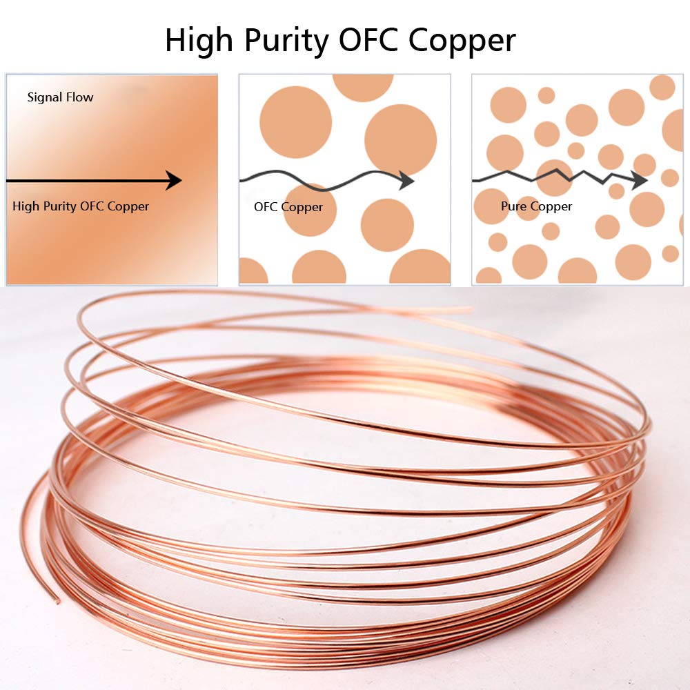 OFC Copper Black Speaker Cables 12AWG Nylon Braid Banana Plugs 2.5M V51718