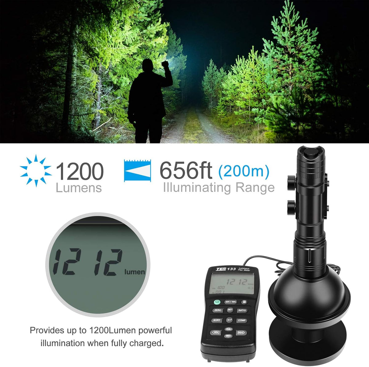 1200 Lumen Rail Mounted LED Tactical Flashlight K218