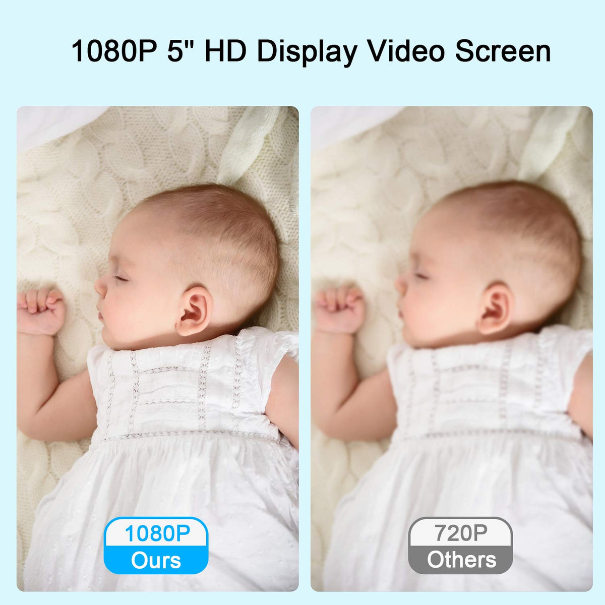 Video Baby Monitor with Pan-Tilt-Zoom Camera and Audio W9640