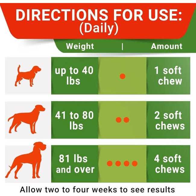 Chew Supplement for Dogs V86132