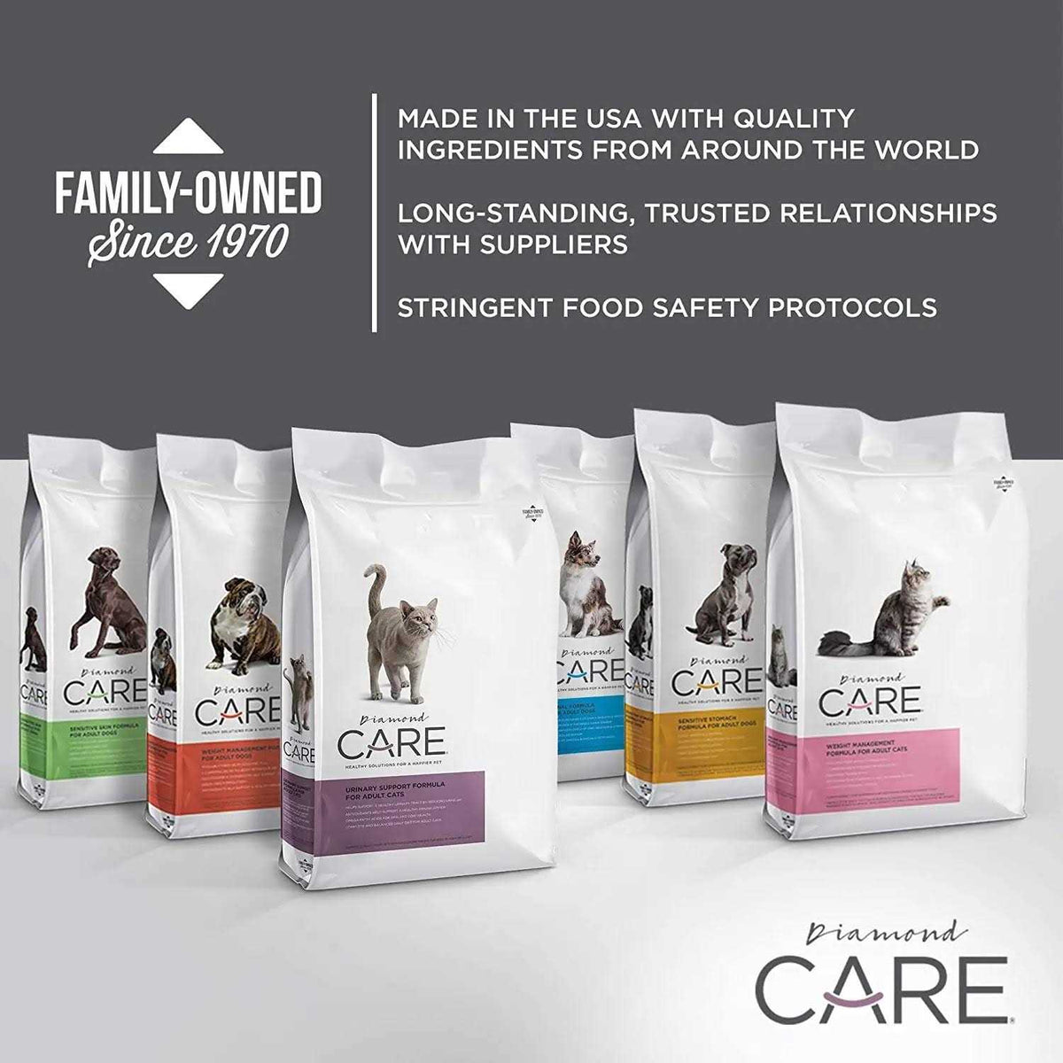 Sensitive Skin Formula Dry Dog Food P755622