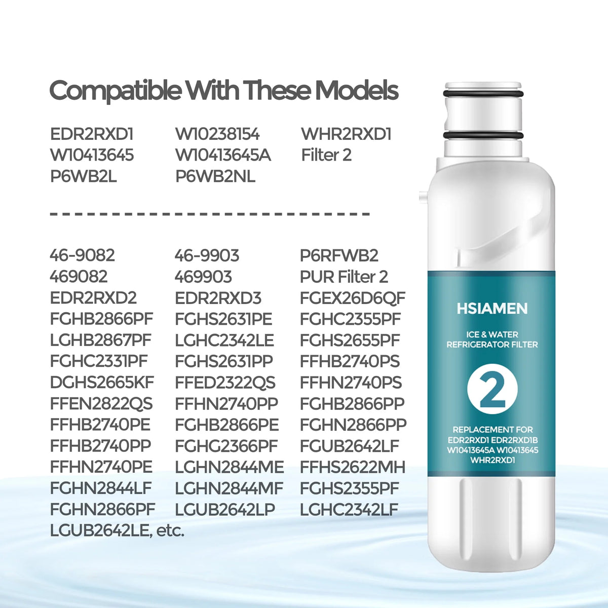 Water Filter Replacement 2-Pack L69467