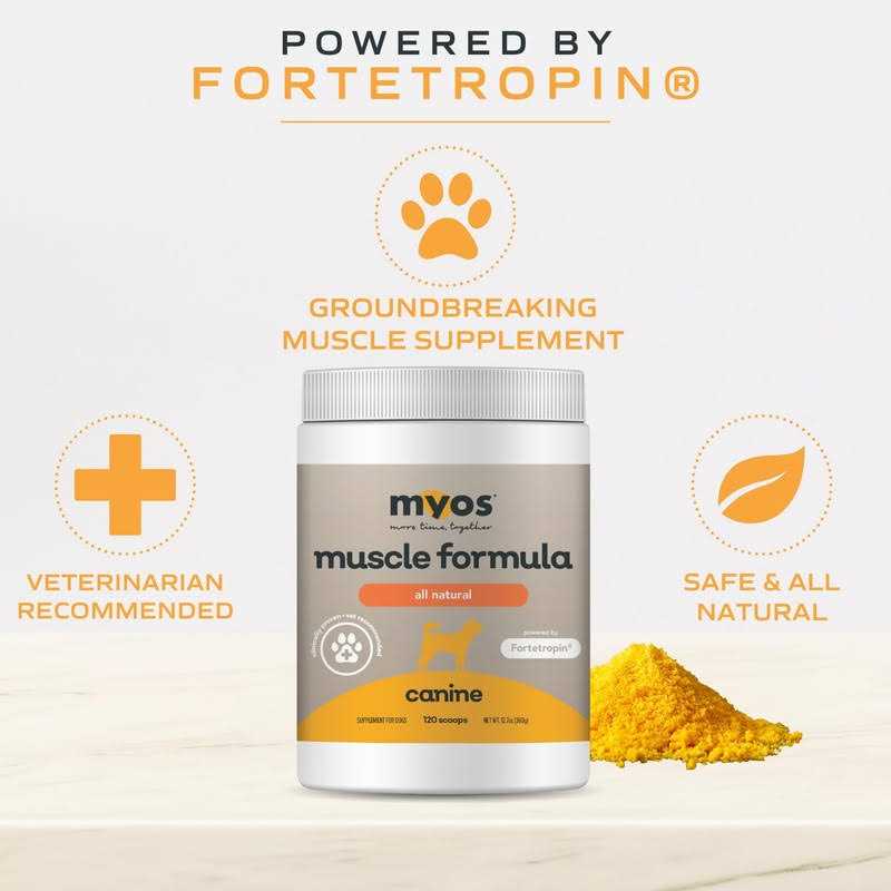 Canine Muscle Formula A327