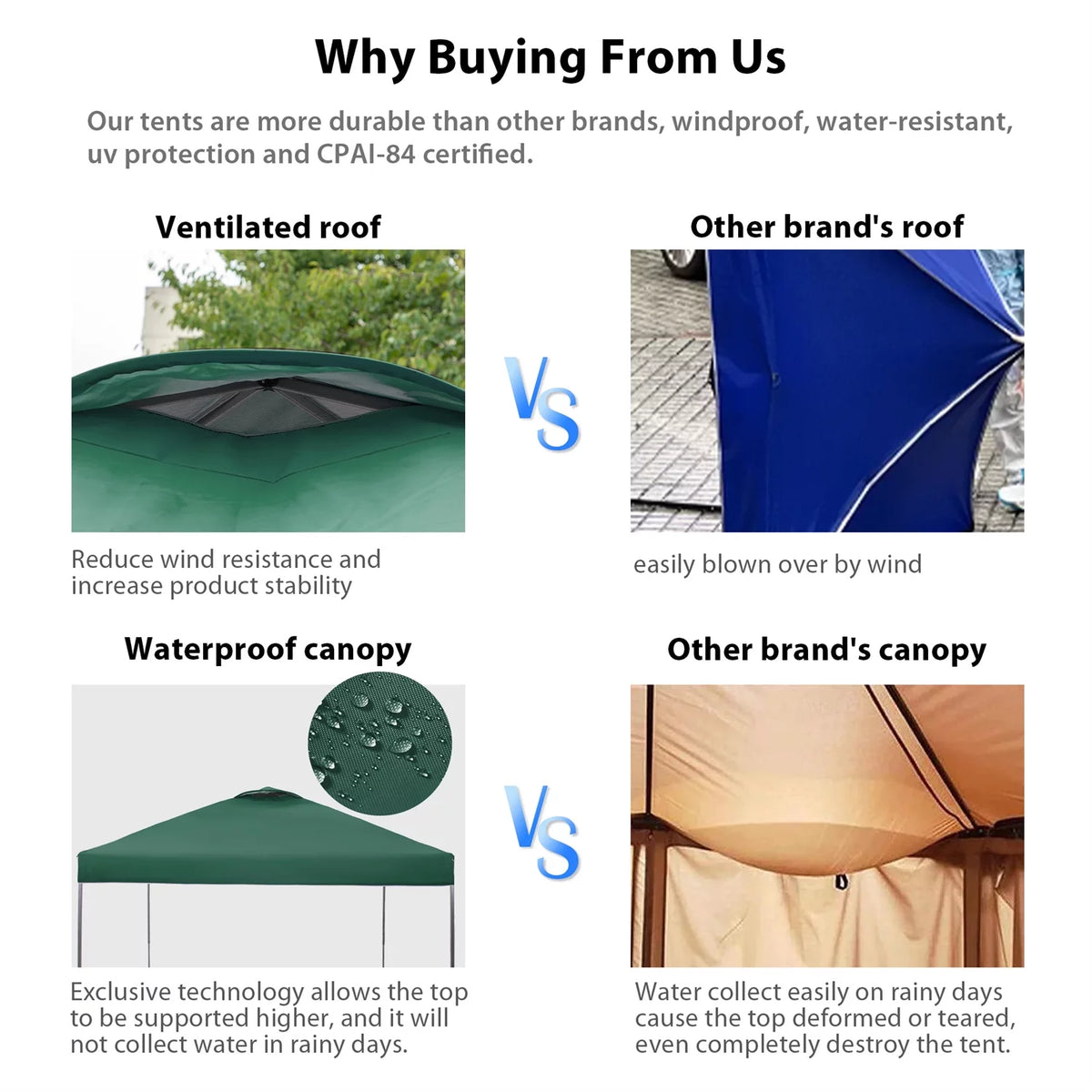 10x10ft Blue Pop-up Canopy Tent with Wheeled Bag B3105