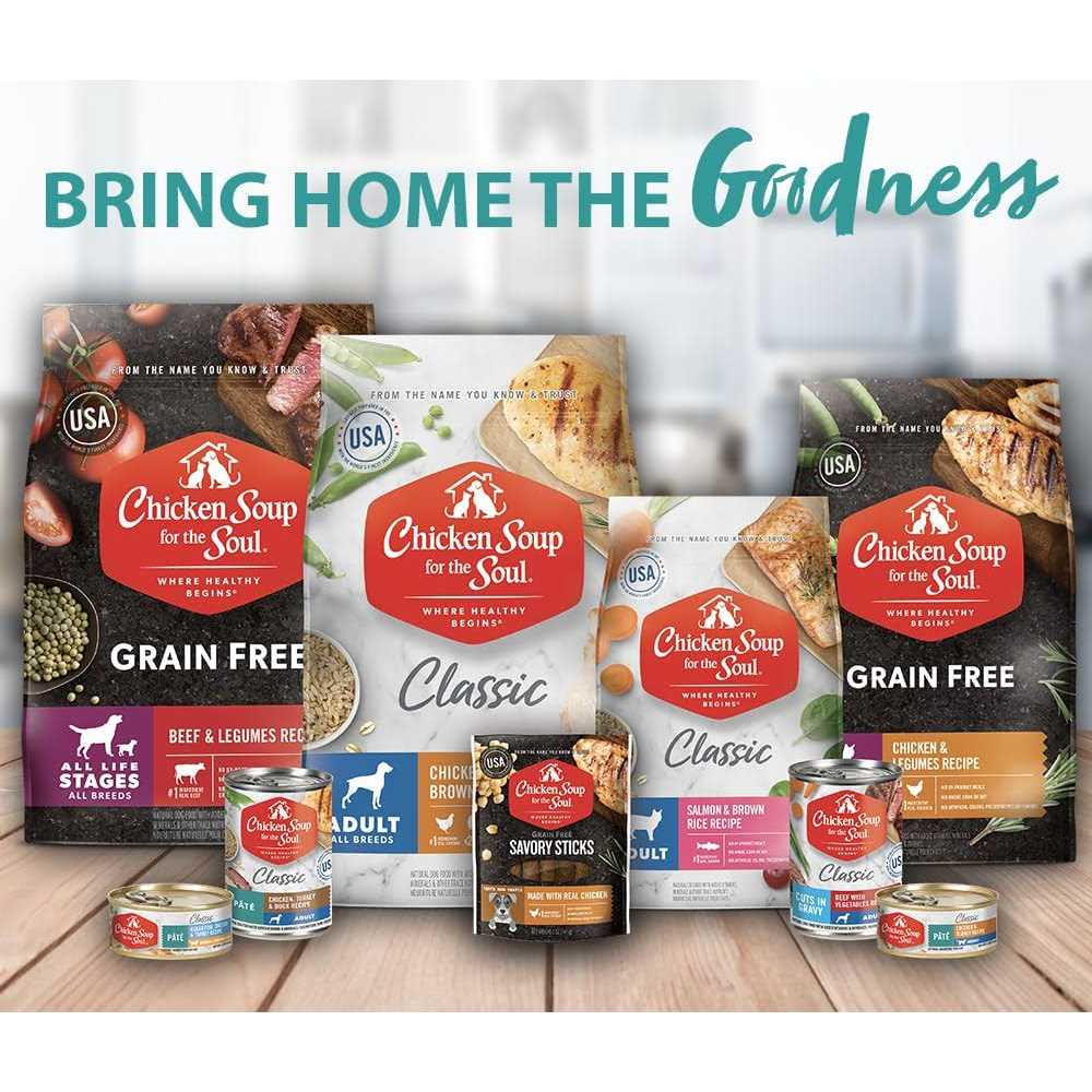 Grain Free Pea Sweet Potato Dry Dog Food O418141