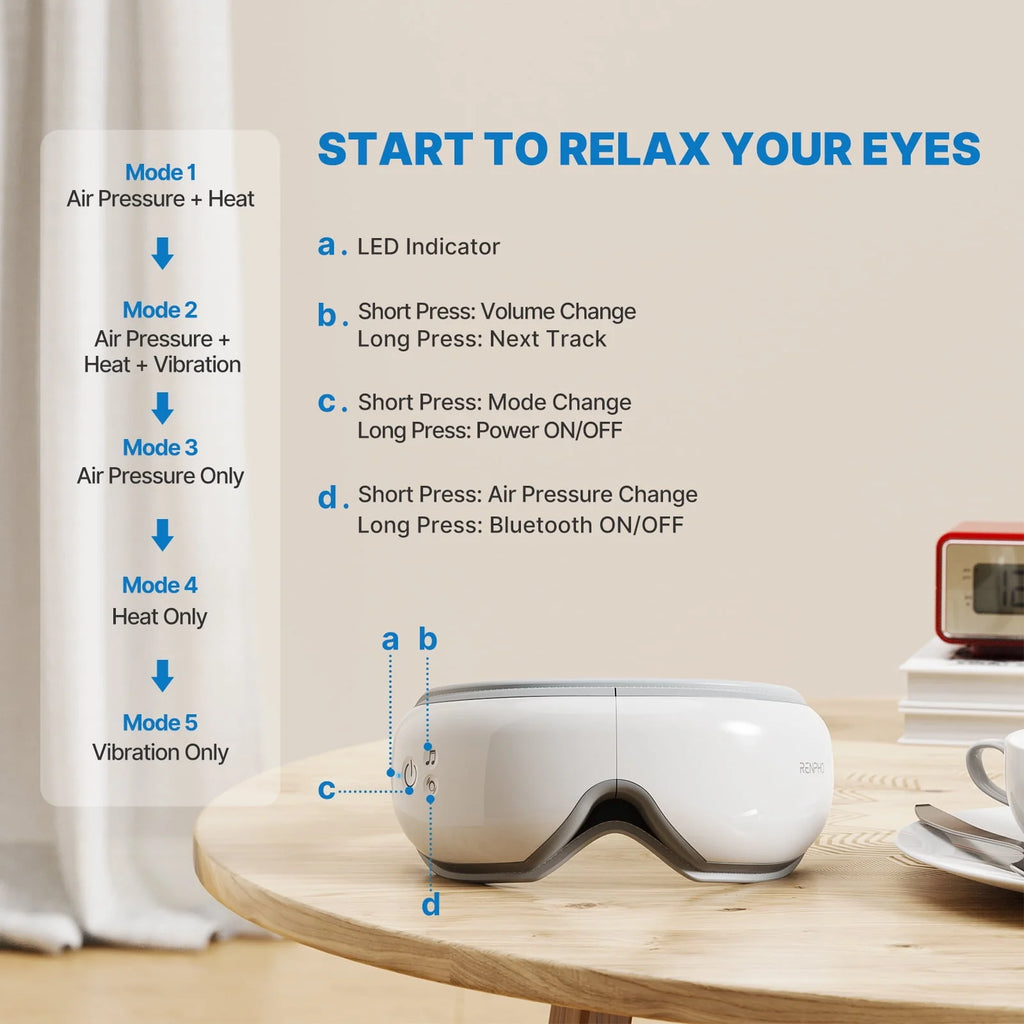 Eye Massager with Heat & Bluetooth Music U635