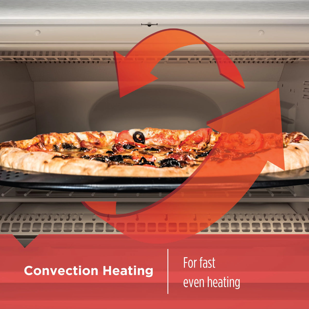 Convection Countertop Oven Y3934