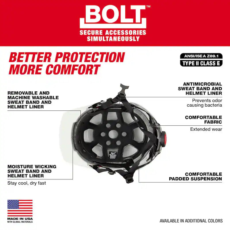 White Type 2 Class E Front Brim Non-Vented Safety Helmet U374950